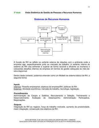 11

3ª Aula:       Visão Sistêmica de Gestão de Pessoas e Recursos Humanos


                           Sistemas de Recursos Humanos


                               Interação com o      Mercado de
                                   ambiente          Trabalho




                                                   Consecução das   Objetivos
           Sistema aberto de     Reestruturação                     gerais da
                                                    metas de RH
                  RH             da atividade de                    empresa
                                       RH




                                 Administração
                                  dos desafios
                                    internos




A função de RH se reflete na vertente externa de relações com o ambiente onde a
empresa age, especificamente junto ao mercado de trabalho. A vertente interna do
sistema de RH visa enfrentar e superar de forma racional e eficiente os inúmeros e
crescentes desafios internos da empresa em termos de gestão adequada da mão-de-
obra disponível.

Dentro deste contexto, podemos entender como um Modelo de sistema básico de RH, a
seguinte forma:


Inputs
Internos: Filosofia empresarial, objetivos da empresa/RH, políticas de RH.
Externos: Atividade econômica, mercado de trabalho, tecnologia, legislação.

Procedimentos
Administração de Cargos e Salários, Recrutamento e Seleção, Treinamento e
Desenvolvimento,  Avaliação de    Desempenho,   Administração  Participativa,
Negociações.

Outputs
Integração do RH ao negócio, força de trabalho motivada, aumento da produtividade,
maior integração, consecução dos objetivos de RH.




            ESTE MATERIAL É DE USO EXCLUSIVO DA DISCIPLINA ARH = UNINOVE
      QUALQUER CÓPIA SEM A DEVIDA AUTORIZAÇÃO ESTÁ SUJEITA A PENALIDADE LEGAL.
 