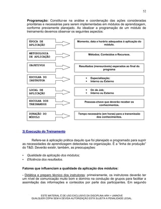 52

    Programação: Constitui-se na análise e coordenação das ações consideradas
    prioritárias e necessárias para serem implementadas em módulos de aprendizagem,
    conforme previamente planejado. Ao idealizar a programação de um módulo de
    treinamento devemos observar os seguintes aspectos:


     ÉPOCA DE                          Momento, data e horário adequados à aplicação do
     APLICAÇÃO                                             módulo.


     METODOLOGIA                                 Métodos; Conteúdos e Recursos.
     DE APLICAÇÃO

     OBJETIVOS                          Resultados (mensuráveis) esperados ao final do
                                                         programa

     ESCOLHA DO                                  Especialização;
     INSTRUTOR                                   Interno ou Externo


     LOCAL DE                                    On de Job;
     APLICAÇÃO                                   Interno ou Externo

     ESCOLHA DOS                            Pessoas-chave que deverão receber os
     TREINANDOS                                       conhecimentos.


     DURAÇÃO DO                         Tempo necessário (em horas) para a transmissão
     MÓDULO                                         dos conhecimentos.




3) Execução do Treinamento

      Refere-se à aplicação prática daquilo que foi planejado e programado para suprir
as necessidades de aprendizagem detectadas na organização. É a “linha de produção”
do T&D. Deverão existir, também, as preocupações:

•   Qualidade da aplicação dos módulos;
•   Eficiência dos resultados.

Fatores que influenciam a qualidade da aplicação dos módulos:

- Didática e preparo técnico dos instrutores: primeiramente, os instrutores deverão ter
um nível de comunicação muito bom e domínio na condução de grupos para facilitar a
assimilação das informações e conteúdos por parte dos participantes. Em segundo



             ESTE MATERIAL É DE USO EXCLUSIVO DA DISCIPLINA ARH = UNINOVE
       QUALQUER CÓPIA SEM A DEVIDA AUTORIZAÇÃO ESTÁ SUJEITA A PENALIDADE LEGAL.
 