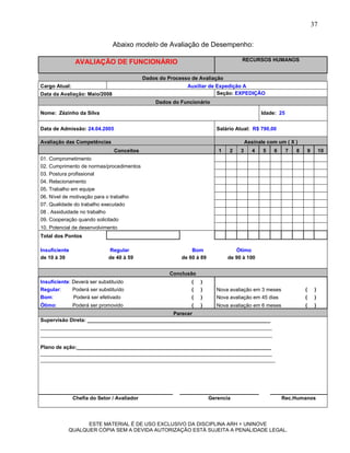 37

                               Abaixo modelo de Avaliação de Desempenho:

                AVALIAÇÃO DE FUNCIONÁRIO                                             RECURSOS HUMANOS


                                             Dados do Processo de Avaliação
Cargo Atual:                                                 Auxiliar de Expedição A
Data da Avaliação: Maio/2008                                             Seção: EXPEDIÇÃO
                                                 Dados do Funcionário

Nome: Zézinho da Silva                                                                         Idade: 25


Data de Admissão: 24.04.2005                                               Salário Atual: R$ 790,00

Avaliação das Competências                                                              Assinale com um ( X )
                               Conceitos                                   1    2   3      4   5   6       7   8       9        10
01. Comprometimento
02. Cumprimento de normas/procedimentos
03. Postura profissional
04. Relacionamento
05. Trabalho em equipe
06. Nível de motivação para o trabalho
07. Qualidade do trabalho executado
08 . Assiduidade no trabalho
09. Cooperação quando solicitado
10. Potencial de desenvolvimento
Total dos Pontos

Insuficiente                 Regular                           Bom                Ótimo
de 10 à 39                   de 40 à 59                    de 60 à 89          de 90 à 100


                                                       Conclusão
Insuficiente: Deverá ser substituído                           (   )
Regular:      Poderá ser substituído                           (   )       Nova avaliação em 3 meses               (        )
Bom:          Poderá ser efetivado                             (   )       Nova avaliação em 45 dias               (        )
Ótimo:         Poderá ser promovido                            (   )       Nova avaliação em 6 meses               (        )
                                                 Parecer
Supervisão Direta: ________________________________________________________________
_________________________________________________________________________________
_________________________________________________________________________________

Plano de ação:____________________________________________________________________
_________________________________________________________________________________
__________________________________________________________________________________




               Chefia do Setor / Avaliador                              Gerencia                       Rec.Humanos




                  ESTE MATERIAL É DE USO EXCLUSIVO DA DISCIPLINA ARH = UNINOVE
            QUALQUER CÓPIA SEM A DEVIDA AUTORIZAÇÃO ESTÁ SUJEITA A PENALIDADE LEGAL.
 