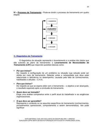 49

IV – Processo de Treinamento - Pode-se dividir o processo de treinamento em quatro
etapas:


                                        1. DIAGNÓSTICO




                                       2.PLANEJAMENTO
                                       E PROGRAMAÇÃO




                                         3. EXECUÇÃO




                                         4. AVALIAÇÃO




1) Diagnóstico do Treinamento

      O diagnóstico da situação representa o levantamento e a análise dos dados que
dão subsídio ao plano de treinamento: o Levantamento de Necessidades de
Treinamento (LNT) que responde questões básicas como:


   Por que treinar?
    Diz respeito à configuração de um problema ou situação cuja solução pode ser
    obtida por meio de treinamento. Detectar antes a necessidade que deve estar
    relacionada à deficiência no desempenho, causada pela falta de conhecimentos,
    habilidades e atitudes – C.H.A.

   Para que treinar?
    Diz respeito ao que se espera obter com o treinamento – o objetivo a ser alcançado,
    o resultado esperado após a conclusão do treinamento.

   Quem deve ser treinado?
    Exige uma análise comparativa entre o perfil atual do trabalhador e as exigências
    organizacionais.

   O que deve ser aprendido?
    Representa o conteúdo ou os assuntos específicos do treinamento (conhecimentos,
    procedimentos operacionais, comportamento a serem demonstrados). Isto pode
    significar:




             ESTE MATERIAL É DE USO EXCLUSIVO DA DISCIPLINA ARH = UNINOVE
       QUALQUER CÓPIA SEM A DEVIDA AUTORIZAÇÃO ESTÁ SUJEITA A PENALIDADE LEGAL.
 