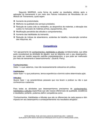55

       Segundo MARRAS, outra forma de avaliar os resultados obtidos após a
aplicação do treinamento é por meio dos Fatores Indicativos de Resultados de um
Módulo de Treinamento, quais sejam:

 Aumento da produtividade;
 Melhoria na qualidade dos serviços prestados;
 Redução de custos (não ao retrabalho, ao desperdício de materiais, a elevação dos
  custos no manuseio de matérias primas, equipamentos, etc);
 Modificação percebida das atitudes e comportamentos;
 Aumento das habilidades do treinando;
 Redução de índices de absenteísmo, acidentes de trabalho, manutenção corretiva
  das máquinas, etc.


                                   Competência

“Um agrupamento de conhecimentos, habilidades e atitudes correlacionadas, que afeta
parte considerável da atividade de alguém, que se relaciona com o seu desempenho,
que pode ser medido segundo padrões preestabelecidos, e que pode ser melhorado
por meio de treinamento e desenvolvimento”. (Scott B. Parry).


Conhecimentos:
Saber = o que sabemos, mas não necessariamente colocamos em prática.

Habilidades:
Saber fazer = o que praticamos, temos experiência e domínio sobre determinada ação.

Atitudes:
Querer fazer = as características pessoais que nos levam a praticar ou não o que
conhecemos e sabemos.


Para todas as atividades que desempenhamos precisamos de conhecimentos,
habilidades e atitudes específicas que são nossos diferenciais de qualidade, excelência
e resultados, portanto, podemos definir competência como:

“Conhecimentos, Habilidades e Atitudes que são os diferenciais de cada pessoa e têm
impacto em seu desempenho e conseqüentemente nos resultados atingidos”.




            ESTE MATERIAL É DE USO EXCLUSIVO DA DISCIPLINA ARH = UNINOVE
      QUALQUER CÓPIA SEM A DEVIDA AUTORIZAÇÃO ESTÁ SUJEITA A PENALIDADE LEGAL.
 