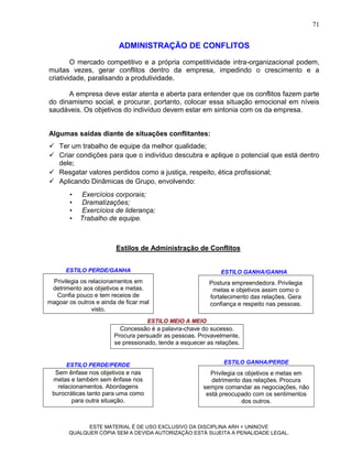 71


                          ADMINISTRAÇÃO DE CONFLITOS
        O mercado competitivo e a própria competitividade intra-organizacional podem,
muitas vezes, gerar conflitos dentro da empresa, impedindo o crescimento e a
criatividade, paralisando a produtividade.

      A empresa deve estar atenta e aberta para entender que os conflitos fazem parte
do dinamismo social, e procurar, portanto, colocar essa situação emocional em níveis
saudáveis. Os objetivos do indivíduo devem estar em sintonia com os da empresa.


Algumas saídas diante de situações conflitantes:
 Ter um trabalho de equipe da melhor qualidade;
 Criar condições para que o indivíduo descubra e aplique o potencial que está dentro
  dele;
 Resgatar valores perdidos como a justiça, respeito, ética profissional;
 Aplicando Dinâmicas de Grupo, envolvendo:
        •   Exercícios corporais;
        •   Dramatizações;
        •   Exercícios de liderança;
        •   Trabalho de equipe.



                         Estilos de Administração de Conflitos


      ESTILO PERDE/GANHA                                      ESTILO GANHA/GANHA
 Privilegia os relacionamentos em                         Postura empreendedora. Privilegia
 detrimento aos objetivos e metas.                         metas e objetivos assim como o
  Confia pouco e tem receios de                           fortalecimento das relações. Gera
magoar os outros e ainda de ficar mal                     confiança e respeito nas pessoas.
                visto.
                                    ESTILO MEIO A MEIO
                          Concessão é a palavra-chave do sucesso.
                        Procura persuadir as pessoas. Provavelmente,
                        se pressionado, tende a esquecer as relações.


      ESTILO PERDE/PERDE                                       ESTILO GANHA/PERDE
  Sem ênfase nos objetivos e nas                         Privilegia os objetivos e metas em
 metas e também sem ênfase nos                            detrimento das relações. Procura
   relacionamentos. Abordagens                         sempre comandar as negociações, não
 burocráticas tanto para uma como                       está preocupado com os sentimentos
        para outra situação.                                         dos outros.



             ESTE MATERIAL É DE USO EXCLUSIVO DA DISCIPLINA ARH = UNINOVE
       QUALQUER CÓPIA SEM A DEVIDA AUTORIZAÇÃO ESTÁ SUJEITA A PENALIDADE LEGAL.
 