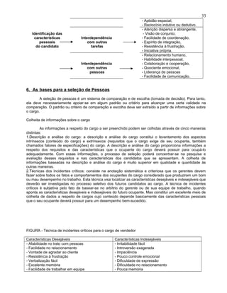 - Aptidão espacial,
- Raciocínio indutivo ou dedutivo.
Identificação das
características
pessoais
do candidato
Interdependência
com outras
tarefas
- Atenção dispersa e abrangente,
- Visão de conjunto,
- Facilidade de coordenação,
- Espírito de integração,
- Resistência à frustração,
- Iniciativa própria.
Interdependência
com outras
pessoas
- Relacionamento humano,
- Habilidade interpessoal,
- Colaboração e cooperação,
- Quociente emocional,
- Liderança de pessoas
- Facilidade de comunicação.
6. As bases para a seleção de Pessoas
A seleção de pessoas é um sistema de comparação e de escolha (tomada de decisão). Para tanto,
ela deve necessariamente apoiar-se em algum padrão ou critério para alcançar uma certa validade na
comparação. O padrão ou critério de comparação e escolha deve ser extraído a partir de informações sobre
o cargo.
Colheita de informações sobre o cargo
As informações a respeito do cargo a ser preenchido podem ser colhidas através de cinco maneiras
distintas:
1.Descrição e análise do cargo: a descrição e análise do cargo constitui o levantamento dos aspectos
intrínsecos (conteúdo do cargo) e extrínsecos (requisitos que o cargo exige de seu ocupante, também
chamados fatores de especificações) do cargo. A descrição e análise do cargo proporciona informações a
respeito dos requisitos e das características que o ocupante do cargo deverá possuir para ocupá-lo
adequadamente. Com essas informações, o processo de seleção poderá concentrar-se na pesquisa e
avaliação desses requisitos e nas características dos candidatos que se apresentam. A colheita de
informações baseadas na descrição e análise do cargo é muito superior em qualidade e quantidade às
outras maneiras.
2.Técnicas dos incidentes críticos: consiste na anotação sistemática e criteriosa que os gerentes devem
fazer sobre todos os fatos e comportamentos dos ocupantes do cargo considerado que produziram um bom
ou mau desempenho no trabalho. Esta técnica visa localizar as características desejáveis e indesejáveis que
deverão ser investigadas no processo seletivo dos futuros candidatos ao cargo. A técnica de incidentes
críticos é subjetiva pelo fato de basear-se no arbítrio do gerente ou de sua equipe de trabalho, quando
aponta as características desejáveis e indesejáveis do futuro ocupante. Mas constitui um excelente meio de
colheita de dados a respeito de cargos cujo conteúdo depende basicamente das características pessoais
que o seu ocupante deverá possuir para um desempenho bem-sucedido.
FIGURA - Técnica de incidentes críticos para o cargo de vendedor
Características Desejáveis Características Indesejáveis
- Afabilidade no trato com pessoas
- Facilidade no relacionamento
- Vontade de agradar ao cliente
- Resistência à frustração
- Verbalização fácil
- Excelente memória
- Facilidade de trabalhar em equipe
- Irritabilidade fácil
- Introversão exagerada
- Impaciência
- Pouco controle emocional
- Dificuldade de expressão
- Dificuldade no relacionamento
- Pouca memória
33
 