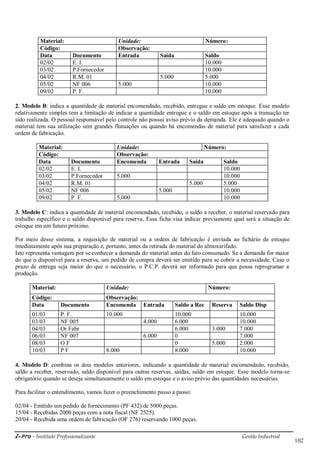 i-Pro - Instituto Profissionalizante Gestão Industrial
102
Material: Unidade: Número:
Código: Observação:
Data Documento Entrada Saída Saldo
02/02 E. I. 10.000
03/02 P.Fornecedor 10.000
04/02 R.M. 01 5.000 5.000
05/02 NF 006 5.000 10.000
09/02 P. F. 10.000
2. Modelo B: indica a quantidade de material encomendado, recebido, entregue e saldo em estoque. Esse modelo
relativamente simples tem a limitação de indicar a quantidade entregue e o saldo em estoque após a transação ter
sido realizada. O pessoal responsável pelo controle não possui aviso prévio da demanda. Ele é adequado quando o
material tem sua utilização sem grandes flutuações ou quando há encomendas de material para satisfazer a cada
ordem de fabricação.
Material: Unidade: Número:
Código: Observação:
Data Documento Encomenda Entrada Saída Saldo
02/02 E. I. 10.000
03/02 P.Fornecedor 5.000 10.000
04/02 R.M. 01 5.000 5.000
05/02 NF 006 5.000 10.000
09/02 P. F. 5.000 10.000
3. Modelo C: indica a quantidade de material encomendado, recebido, o saldo a receber, o material reservado para
trabalho específico e o saldo disponível para reserva. Essa ficha visa indicar previamente qual será a situação de
estoque em um futuro próximo.
Por meio desse sistema, a requisição de material ou a ordem de fabricação é enviada ao fichário de estoque
imediatamente após sua preparação e, portanto, antes da retirada do material do almoxarifado.
Isto representa vantagem por se conhecer a demanda do material antes do fato consumado. Se a demanda for maior
do que o disponível para a reserva, um pedido de compra deverá ser emitido para se cobrir a necessidade. Caso o
prazo de entrega seja maior do que o necessário, o P.C.P. deverá ser informado para que possa reprogramar a
produção.
Material: Unidade: Número:
Código: Observação:
Data Documento Encomenda Entrada Saldo a Rec Reserva Saldo Disp
01/03 P. F. 10.000 10.000 10.000
03/03 NF 005 4.000 6.000 10.000
04/03 Or Fabr 6.000 3.000 7.000
06/03 NF 007 6.000 0 7.000
08/03 O F 0 5.000 2.000
10/03 P F 8.000 8.000 10.000
4. Modelo D: combina os dois modelos anteriores, indicando a quantidade de material encomendado, recebido,
saldo a receber, reservado, saldo disponível para outras reservas, saídas, saldo em estoque. Esse modelo torna-se
obrigatório quando se deseja simultaneamente o saldo em estoque e o aviso prévio das quantidades necessárias.
Para facilitar o entendimento, vamos fazer o preenchimento passo a passo:
02/04 - Emitido um pedido de fornecimento (PF 432) de 5000 peças.
15/04 - Recebidas 2000 peças com a nota fiscal (NF 2525).
20/04 - Recebida uma ordem de fabricação (OF 276) reservando 1000 peças.
 