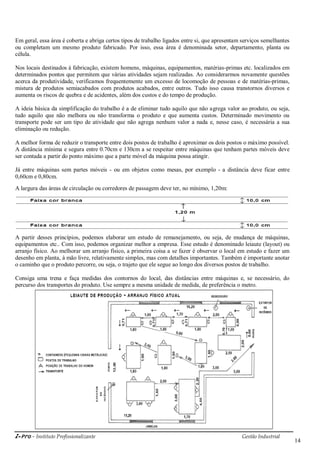 i-Pro - Instituto Profissionalizante Gestão Industrial
14
Em geral, essa área é coberta e abriga certos tipos de trabalho ligados entre si, que apresentam serviços semelhantes
ou completam um mesmo produto fabricado. Por isso, essa área é denominada setor, departamento, planta ou
célula.
Nos locais destinados à fabricação, existem homens, máquinas, equipamentos, matérias-primas etc. localizados em
determinados pontos que permitem que várias atividades sejam realizadas. Ao considerarmos novamente questões
acerca da produtividade, verificamos frequentemente um excesso de locomoção de pessoas e de matérias-primas,
mistura de produtos semiacabados com produtos acabados, entre outros. Tudo isso causa transtornos diversos e
aumenta os riscos de quebra e de acidentes, além dos custos e do tempo de produção.
A ideia básica da simplificação do trabalho é a de eliminar tudo aquilo que não agrega valor ao produto, ou seja,
tudo aquilo que não melhora ou não transforma o produto e que aumenta custos. Determinado movimento ou
transporte pode ser um tipo de atividade que não agrega nenhum valor a nada e, nesse caso, é necessária a sua
eliminação ou redução.
A melhor forma de reduzir o transporte entre dois postos de trabalho é aproximar os dois postos o máximo possível.
A distância mínima e segura entre 0.70cm e 130cm a se respeitar entre máquinas que tenham partes móveis deve
ser contada a partir do ponto máximo que a parte móvel da máquina possa atingir.
Já entre máquinas sem partes móveis - ou em objetos como mesas, por exemplo - a distância deve ficar entre
0,60cm e 0,80cm.
A largura das áreas de circulação ou corredores de passagem deve ter, no mínimo, 1,20m:
A partir desses princípios, podemos elaborar um estudo de remanejamento, ou seja, de mudança de máquinas,
equipamentos etc.. Com isso, podemos organizar melhor a empresa. Esse estudo é denominado leiaute (layout) ou
arranjo físico. Ao melhorar um arranjo físico, a primeira coisa a se fazer é observar o local em estudo e fazer um
desenho em planta, à mão livre, relativamente simples, mas com detalhes importantes. Também é importante anotar
o caminho que o produto percorre, ou seja, o trajeto que ele segue ao longo dos diversos postos de trabalho.
Consiga uma trena e faça medidas dos contornos do local, das distâncias entre máquinas e, se necessário, do
percurso dos transportes do produto. Use sempre a mesma unidade de medida, de preferência o metro.
 
