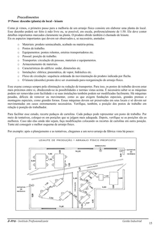 i-Pro - Instituto Profissionalizante Gestão Industrial
15
Procedimentos
1º Passo: desenho (planta) do local - leiaute
Como já vimos, o primeiro passo para a melhoria de um arranjo físico consiste em elaborar uma planta do local.
Esse desenho poderá ser feito à mão livre ou, se possível, em escala, preferencialmente de 1:50. Ele deve conter
detalhes importantes marcados claramente na planta. O produto obtido também é chamado de leiaute.
Eis os aspectos importantes que devem ser observados e, se necessário, anotados:
o Materiais: produto semiacabado, acabado ou matéria-prima.
o Postos de trabalho.
o Equipamentos: pontes rolantes, esteiras transportadoras etc.
o Pessoal: posição de trabalho.
o Transportes: circulação de pessoas, materiais e equipamentos.
o Armazenamento de materiais.
o Características do edifício: andar, dimensões etc.
o Instalações: elétrica; pneumática, de vapor, hidráulica etc.
o Fluxo de circulação: sequência ordenada da movimentação do produto indicada por flecha.
o O leiaute (desenho) pronto deve ser examinado para reorganização do arranjo físico.
Esse exame começa sempre pela eliminação ou redução de transportes. Para isso, os postos de trabalho devem estar
mais próximos entre si, obedecendo-se às possibilidades e normas vistas acima. É necessário saber se as máquinas
podem ser removidas com facilidade e se suas instalações também podem ser modificadas facilmente. Há máquinas
pesadas, difíceis de remover ou movimentar, como as que exigem fundações especiais, grandes prensas e
montagens especiais, como grandes fornos. Essas máquinas devem ser preservadas em seus locais e só devem ser
movimentadas em casos extremamente necessários. Verifique, também, a posição dos postos de trabalho em
relação à posição do trabalhador.
Para facilitar esse estudo, recorte pedaços de cartolina. Cada pedaço pode representar um posto de trabalho. Por
meio de tentativas, coloque-os em posições que se julgam mais adequada. Depois, verifique se as posições são as
melhores. Caso não elas ainda não sejam, faça modificações colocando os recortes de cartolina em outra posição.
Tente até conseguir o melhor esquema de arranjo físico.
Por exemplo: após o planejamento e as tentativas, chegamos a um novo arranjo da fábrica vista há pouco:
 