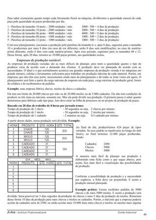 i-Pro - Instituto Profissionalizante Gestão Industrial
48
Para saber exatamente quanto tempo cada ferramenta ficará na máquina, dividiremos a quantidade mensal de cada
peça pela quantidade de peças produzidas por dia:
1 - Parafuso de tamanho 10 preto – 2000 unidades / mês 2000 : 500 = 4 dias de produção
2 - Parafuso de tamanho 10 prata – 2000 unidades / mês 2000 : 500 = 4 dias de produção
3 - Parafuso de tamanho 06 prata – 4000 unidades / mês 4000 : 500 = 8 dias de produção
4 - Parafuso de tamanho 08 prata – 1000 unidades / mês 1000 : 500 = 2 dias de produção
5 - Parafuso de tamanho 12 preto – 1000 unidades / mês 1000 : 500 = 2 dias de produção
Com esse planejamento, iniciamos a produção pelo parafuso de tamanho 6 e, após 8 dias, seguimos para o tamanho
10 e produzimos por mais 8 dias (no caso de cor diferente, serão 8 dias sem modificações; no caso de matéria-
prima diferente, serão 4 dias com cada matéria-prima). Após esse período, seguimos para os tamanhos 08 e 12.
Dessa forma, após 20 dias, teremos as 10.000 peças prontas, nas quantidades exatas.
Empresas de produção variável
As empresas de produção variadas são as mais difíceis de planejar, pois tanto a quantidade quanto o tipo de
produtos varia de acordo com a demanda dos clientes. A produção deve ser planejada de acordo com as
necessidades. O ideal e o que normalmente acontece em grandes empresas de produção variada é ter máquinas em
grande número, células e ferramentas suficientes para trabalhar em produção máxima de cada material. Porém, em
empresas que não têm esse porte, necessitamos ainda mais do planejamento e de todos os itens vistos até agora. O
planejamento será feito a partir da carga máxima da empresa em cada peça, carga máxima de produção geral, limite
de créditos e de recebimentos de pedidos.
Exemplo: uma empresa fabrica chaves, miolos de chave e cadeados.
Ela tem um limite de 20.000 chaves por mês ou de 20.000 miolos ou de 5.000 cadeados. Ela não tem condições de
produzir os três itens ao máximo, somente um. Mas ela pode dividir sua produção. O primeiro passo é saber quanto
demoramos para fabricar cada tipo peça. Isso deve estar na folha de processos ou no projeto de produção de peças.
Baseado em 20 dias de trabalho de 8 horas por jornada temos:
Tempo de produção de 1 chave - 30 segundos ou seja, 2 chaves por minuto.
Tempo de produção de 1 miolo - 30 segundos ou seja, 2 miolos por minuto.
Tempo de produção de 1 cadeado - 2 minutos ou seja, 0,5 cadeado por minuto.
A partir desses dados, nossa produção será dividida. Exemplo:
Ao final do dia, produziríamos 624 peças de tipos
variados. Se esse padrão se mantivesse ao longo do mês
inteiro, ao final teríamos 12.480 peças produzidas.
Sendo:
Cadeados: 2480
Chaves: 5000
Miolos: 5000
A maneira mais fácil de planejar sua produção é
elaborando uma ficha como a que segue abaixo, pois
assim, fica mais fácil a visualização das possibilidades
de produção.
Conforme a possibilidade de produção e a necessidade
por urgência, a ficha deve ser preenchida. E assim a
produção mensal planejada.
Exemplo prático: Foram recebidos pedidos de 5000
chaves e de mais 5000 miolos. E assim a produção será
dividida. Seria possível ter 5 dias seguidos de produção de chaves e mais 5 dias de produção de miolos. Restariam
dessa forma 10 dias de produção para mais chaves e miolos ou cadeados. Porém, o máximo que a empresa poderia
aceitar de cadeados seria de 2500, ou então aceitar mais 10.000 itens entre chaves e miolos ou mesmo mais alguma
 