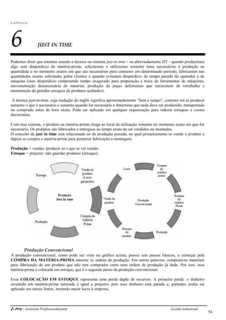 i-Pro - Instituto Profissionalizante Gestão Industrial
54
C A P ÍTU LO
6 JUST IN TIME
Podemos dizer que estamos usando a técnica ou sistema just in time - ou abreviadamente JIT - quando produzimos
algo sem desperdício de matéria-prima, solicitamos e utilizamos somente itens necessários à produção na
quantidade e no momento exatos em que são necessários para consumo em determinado período, fabricamos nas
quantidades exatas solicitadas pelos clientes e quando evitamos desperdício de tempo parado do operador e da
máquina (esse desperdício compreende tempo exagerado para preparação e troca de ferramentas de máquinas,
movimentação desnecessária de material, produção de peças defeituosas que necessitem de retrabalho e
manutenção de grandes estoques de produtos acabados).
A técnica just-in-time, cuja tradução do inglês significa aproximadamente ―bem a tempo‖, consiste em se produzir
somente o que é necessário e somente quando for necessário e determina que nada deve ser produzido, transportado
ou comprado antes da hora exata. Pode ser aplicado em qualquer organização para reduzir estoques e custos
decorrentes.
Com esse sistema, o produto ou matéria-prima chega ao local de utilização somente no momento exato em que for
necessário. Os produtos são fabricados e entregues ao tempo exato de ser vendidos ou montados.
O conceito de just in time está relacionado ao de produção puxada, no qual primeiramente se vende o produto e
depois se compra a matéria-prima para posterior fabricação e montagem.
Produção = vendas: produzir só o que se vai vender.
Estoque = prejuízo: não guardar produtos (estoque).
Produção Convencional
A produção convencional, como pode ser vista no gráfico acima, possui seis passos básicos, a começar pela
COMPRA DA MATÉRIA-PRIMA anterior às ordens de produção. Em outras palavras, compram-se materiais
para fabricação de um produto que não tem comprador certo nem ordem de produção já dada. Por isso, essa
matéria-prima é colocada em estoque, que é o segundo passo da produção convencional.
Essa COLOCAÇÃO EM ESTOQUE representa uma perda dupla de recursos. A primeira perda: o dinheiro
investido em matéria-prima estocada é igual a prejuízo, pois esse dinheiro está parado e, portanto, podia ser
aplicado em outras fontes, trazendo maior lucro à empresa.
 
