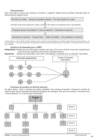 i-Pro - Instituto Profissionalizante Gestão Industrial
64
Demonstração
Para evitar falta ou excesso dos materiais envolvidos, a explosão* líquida total por produto finalizado pode ser
demonstrada da seguinte forma:
Previsão de vendas – Estoque de produto acabado = Previsão líquida de vendas
Partindo da previsão líquida de vendas, podemos dar origem ao programa mestre de produção.
Programa mestre de produção X Lista de materiais = Demanda de materiais
Demanda de materiais + Estoque físico – Saldo de pedidos = Necessidades de materiais
* Nesse contexto, o termo ―explosão‖ significa expandir e expor os subitens de um determinado item. Exemplo: quando partimos de um item qualquer – um
bolo de chocolate – e colocamos no papel todos os ingredientes necessários para fazê-lo, podemos dizer que ―explodimos‖ a composição do bolo nos subitens
que o compõem.
Natureza da demanda para o MRP
Independente: Quando não está relacionada a nenhum outro item. Nesse caso, ela deve ser prevista e projetada por
meio de técnicas específicas de previsões (vide figura abaixo).
Dependente: Quando está relacionada a outro item e dele depende, a demanda deve ser calculada. Veja abaixo:
Estrutura do produto ou lista de material
Na figura abaixo, vemos a estrutura do produto explodida. Essa estrutura do produto é baseada na emissão de
ordens a partir de uma demanda calculada pelo programa de montagens. Para que isso aconteça, é necessário uma
―Lista de Material‖ ou ―Lista de Peças Estruturada‖.
A
D
B
E
H
C
F G
I
X
Demandas dependentes Produto X Demanda
independente
Produto
Y
1 2 3
4
11
5 6 7 8 10
13
9
12
14
Nível 1
Nível 2
Nível 3
Nível 4
 