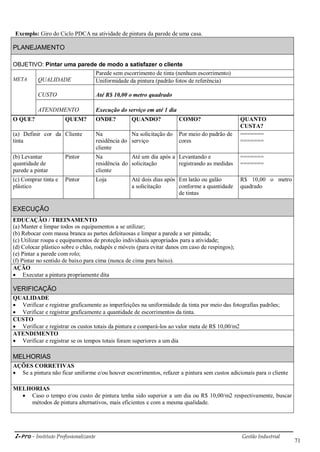 i-Pro - Instituto Profissionalizante Gestão Industrial
71
Exemplo: Giro do Ciclo PDCA na atividade de pintura da parede de uma casa.
PLANEJAMENTO
OBJETIVO: Pintar uma parede de modo a satisfazer o cliente
META QUALIDADE
Parede sem escorrimento de tinta (nenhum escorrimento)
Uniformidade da pintura (padrão fotos de referência)
CUSTO Até R$ 10,00 o metro quadrado
ATENDIMENTO Execução do serviço em até 1 dia
O QUE? QUEM? ONDE? QUANDO? COMO? QUANTO
CUSTA?
(a) Definir cor da
tinta
Cliente Na
residência do
cliente
Na solicitação do
serviço
Por meio do padrão de
cores
=======
=======
(b) Levantar
quantidade de
parede a pintar
Pintor Na
residência do
cliente
Até um dia após a
solicitação
Levantando e
registrando as medidas
=======
=======
(c) Comprar tinta e
plástico
Pintor Loja Até dois dias após
a solicitação
Em latão ou galão
conforme a quantidade
de tintas
R$ 10,00 o metro
quadrado
EXECUÇÃO
EDUCAÇÃO / TREINAMENTO
(a) Manter e limpar todos os equipamentos a se utilizar;
(b) Rebocar com massa branca as partes defeituosas e limpar a parede a ser pintada;
(c) Utilizar roupa e equipamentos de proteção individuais apropriados para a atividade;
(d) Colocar plástico sobre o chão, rodapés e móveis (para evitar danos em caso de respingos);
(e) Pintar a parede com rolo;
(f) Pintar no sentido de baixo para cima (nunca de cima para baixo).
AÇÃO
 Executar a pintura propriamente dita
VERIFICAÇÃO
QUALIDADE
 Verificar e registrar graficamente as imperfeições na uniformidade da tinta por meio das fotografias padrões;
 Verificar e registrar graficamente a quantidade de escorrimentos da tinta.
CUSTO
 Verificar e registrar os custos totais da pintura e compará-los ao valor meta de R$ 10,00/m2
ATENDIMENTO
 Verificar e registrar se os tempos totais foram superiores a um dia
MELHORIAS
AÇÕES CORRETIVAS
 Se a pintura não ficar uniforme e/ou houver escorrimentos, refazer a pintura sem custos adicionais para o cliente
MELHORIAS
 Caso o tempo e/ou custo de pintura tenha sido superior a um dia ou R$ 10,00/m2 respectivamente, buscar
métodos de pintura alternativos, mais eficientes e com a mesma qualidade.
 