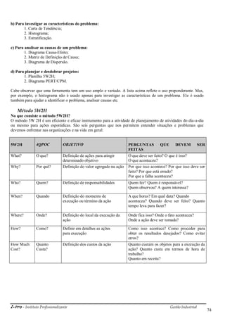 i-Pro - Instituto Profissionalizante Gestão Industrial
74
b) Para investigar as características do problema:
1. Carta de Tendência;
2. Histograma;
3. Estratificação.
c) Para analisar as causas de um problema:
1. Diagrama Causa-Efeito;
2. Matriz de Definição de Causa;
3. Diagrama de Dispersão.
d) Para planejar e desdobrar projetos:
1. Planilha 5W2H;
2. Diagrama PERT/CPM.
Cabe observar que uma ferramenta tem um uso amplo e variado. A lista acima reflete o uso preponderante. Mas,
por exemplo, o histograma não é usado apenas para investigar as características de um problema. Ele é usado
também para ajudar a identificar o problema, analisar causas etc.
Método 5W2H
No que consiste o método 5W2H?
O método 5W 2H é um eficiente e eficaz instrumento para a atividade de planejamento de atividades do dia-a-dia
ou mesmo para ações esporádicas. São seis perguntas que nos permitem entender situações e problemas que
devemos enfrentar nas organizações e na vida em geral:
5W2H 4QPOC OBJETIVO PERGUNTAS QUE DEVEM SER
FEITAS
What? O que? Definição de ações para atingir
determinado objetivo
O que deve ser feito? O que é isso?
O que aconteceu?
Why? Por quê? Definição do valor agregado na ação Por que isso acontece? Por que isso deve ser
feito? Por que está errado?
Por que a falha aconteceu?
Who? Quem? Definição de responsabilidades Quem fez? Quem é responsável?
Quem observou? A quem interessa?
When? Quando Definição do momento de
execução ou término da ação
A que horas? Em qual data? Quando
aconteceu? Quando deve ser feito? Quanto
tempo leva para fazer?
Where? Onde? Definição do local da execução da
ação
Onde fica isso? Onde o fato aconteceu?
Onde a ação deve ser tomada?
How? Como? Definir em detalhes as ações
para execução
Como isso acontece? Como proceder para
obter os resultados desejados? Como evitar
erros?
How Much
Cost?
Quanto
Custa?
Definição dos custos da ação Quanto custam os objetos para a execução da
ação? Quanto custa em termos de hora de
trabalho?
Quanto em receita?
 