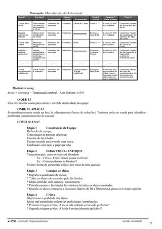 i-Pro - Instituto Profissionalizante Gestão Industrial
75
Brainstorming
Brain + Storming = Tempestade cerebral - Alex Osborn (1939)
O QUE É?
Uma ferramenta usada para elevar o nível de criatividade da equipe.
ONDE SE APLICA?
Preponderantemente usada na fase de planejamento (busca de soluções). Também pode ser usada para identificar
problemas (questionamento de causas).
COMO SE USA?
Etapa 1 Constituição da Equipe
Definição da equipe;
Convocação de pessoas criativas;
Escolha do facilitador.
Equipe reunida em torno de uma mesa;
Facilitador com lápis e papel na mão.
Etapa 2 Definir FOCO e ENFOQUE
Tema principal: como o foco será abordado
Ex: - Férias - Onde vamos passar as férias?
Ex: - Como podemos as baratear?
Melhor forma de apresentar o foco: por meio de uma questão.
Etapa 3 Geração de ideias
* Importa a quantidade de ideias;
* Todas as ideias são anotadas pelo facilitador;
* Ideias emitidas sem censura / autocensura;
* Periodicamente o facilitador faz a leitura de todas as ideias apontadas.
* Quando as ideias começam a escassear (depois de 10 a 20 minutos), passa-se à etapa seguinte
Etapa 4 Crítica
Objetiva-se a qualidade das ideias.
Ideias mal entendidas podem ser explicitadas /completadas
* Primeira triagem crítica: A ideia está voltada ao foco do problema?
* Segunda triagem crítica: A ideia é potencialmente aplicável?
 