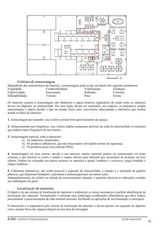 i-Pro - Instituto Profissionalizante Gestão Industrial
92
Critérios de armazenagem
Dependendo das características do material, a armazenagem pode se dar em função dos seguintes parâmetros:
Fragilidade; Combustibilidade; Volatilização; Oxidação;
Explosividade; Intoxicação; Radiação; Corrosão;
Inflamabilidade; Volume; Peso; Forma.
Os materiais sujeitos à armazenagem não obedecem a regras taxativas reguladoras do modo como os materiais
devem ser dispostos no almoxarifado. Por essa razão, devem ser analisados, em conjunto, os parâmetros citados
anteriormente e depois decidir o tipo de arranjo físico mais conveniente selecionando a alternativa que melhor
atenda ao fluxo de materiais:
1. Armazenagem por tamanho: esse critério permite bom aproveitamento do espaço;
2. Armazenamento por frequência: esse critério implica armazenar próximo da saída do almoxarifado os materiais
que tenham maior frequência de movimento;
3. Armazenagem especial, onde se destacam:
a) Os ambientes climatizados;
b) Os produtos inflamáveis, que são armazenados sob rígidas normas de segurança;
c) Os produtos perecíveis (método FIFO).
4. Armazenagem em área externa: devido à sua natureza, muitos materiais podem ser armazenados em áreas
externas, o que diminui os custos e amplia o espaço interno para materiais que necessitam de proteção em área
coberta. Podem ser colocados nos pátios externos os materiais a granel, tambores e containers, peças fundidas e
chapas metálicas.
5. Coberturas alternativas: não sendo possível a expansão do almoxarifado, a solução é a utilização de galpões
plásticos, que dispensam fundações e permitem a armazenagem por um menor custo.
Independentemente do critério ou método de armazenamento adotado, é oportuno observar as indicações contidas
nas embalagens em geral.
Localização de materiais
O objetivo de um sistema de localização de materiais é estabelecer os meios necessários à perfeita identificação da
localização dos materiais. Normalmente é utilizada uma simbologia (codificação) alfanumérica que deve indicar
precisamente o posicionamento de cada material estocado, facilitando as operações de movimentação e estocagem.
O almoxarife é o responsável pelo sistema de localização de materiais e deverá possuir um esquema do depósito
com o arranjo físico dos espaços disponíveis por área de estocagem.
 