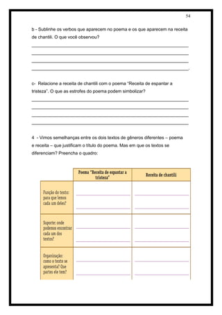 54 
b - Sublinhe os verbos que aparecem no poema e os que aparecem na receita 
de chantili. O que você observou? 
_______________________________________________________________ _______________________________________________________________ _______________________________________________________________ _______________________________________________________________. 
c- Relacione a receita de chantili com o poema “Receita de espantar a 
tristeza”. O que as estrofes do poema podem simbolizar? 
_______________________________________________________________ _______________________________________________________________ _______________________________________________________________ _______________________________________________________________ 
4 - Vimos semelhanças entre os dois textos de gêneros diferentes – poema 
e receita – que justificam o título do poema. Mas em que os textos se 
diferenciam? Preencha o quadro: 
 