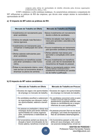 GESTÃO DE PESSOAS I
Professora Tatiani Fernandes Teixeira
tatianift@outlook.com25
composto pelas ofertas de oportunidades de trabalho oferecidas pelas diversas organizações:
(CHIAVENATO, 2004, p. 102).
O MT é dinâmico e sofre contínuas mudanças. As características estruturais e conjunturais do
MT influenciam as práticas de RH das empresas, que devem estar sempre atentas às necessidades e
oportunidades do MT.
a) O impacto do MT sobre as práticas de RH:
Mercado de Trabalho em Oferta Mercado de Trabalho em Procura
• Investimentos em recrutamento para • Baixos investimentos em recrutamento
atrair candidatos. devido à oferta de candidatos.
• Critérios de seleção mais flexíveis e
• Critérios de seleção mais rígidos e rigo-
rosos para aproveitar a abundância de
menos rigorosos.
candidatos.
• Investimentos em treinamento para
• Poucos investimentos em treinamentocompensar a inadequação dos candi-
datos. para aproveitar candidatos já treinados.
• Ofertas salariais estimulantes para
• Ofertas salariais mais baixas para
aproveitar a competição entre candi-
atrair candidatos.
datos.
• Investimentos em benefícios sociais • Poucos investimentos em benefícios
para atrair candidatos e reter funcio- sociais, pois não há necessidade de
nários. mecanismos de fixação do pessoal.
• Ênfase no recrutamento interno, como • Ênfase no recrutamento externo, como
meio de ficar os funcionários atuais e meio de melhorar o potencial humano,
substituindo funcionários por candida-
dinamizar os planos de carreiras.
tos de melhor qualificação.
b) O impacto do MT sobre candidatos:
Mercado de Trabalho em Oferta Mercado de Trabalho em Procura
• Excesso de vagas e de oportunidades • Escassez de vagas e de oportunidades
de emprego no mercado de trabalho. de emprego no mercado de trabalho.
• Os candidatos escolhem e selecionam • Os candidatos concorrem entre si para
as organizações que ofereçam melho- conseguir as poucas vagas que surgem,
apresentando propostas salariais mais
res oportunidades, salários e benefí-
baixas ou candidatando-se a cargos
cios.
inferiores às suas qualificações.
• As pessoas se predispõem a deixar seus
empregos atuais para tentar melhores • As pessoas procuram fixar-se nos atuais
oportunidades em outras organiza- empregos, com medo de engrossar as
ções, aumentando a rotatividade de filas de candidatos desempregados.
pessoal.
• Os funcionários sentem-se donos da • Os funcionários passam a não criar
situação e fazem reivindicações de me- atritos em seus empregos, nem a propi-
lhores salários, benefícios e tornam-se ciar possíveis desligamentos, tornam-se
 