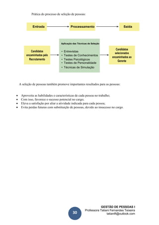GESTÃO DE PESSOAS I
Professora Tatiani Fernandes Teixeira
tatianift@outlook.com30
Prática do processo de seleção de pessoas:
Entrada Processamento Saída
Aplicação das Técnicas de Seleção
Candidatos • Entrevistas
Candidatos
selecionados
encaminhados pelo • Testes de Conhecimentos
encaminhados ao
Recrutamento • Testes Psicológicos
Gerente
• Testes de Personalidade
• Técnicas de Simulação
A seleção de pessoas também promove importantes resultados para as pessoas:
 Aproveita as habilidades e características de cada pessoa no trabalho;
 Com isso, favorece o sucesso potencial no cargo;
 Eleva a satisfação por aliar a atividade indicada para cada pessoa;
 Evita perdas futuras com substituição de pessoas, devido ao insucesso no cargo.
 