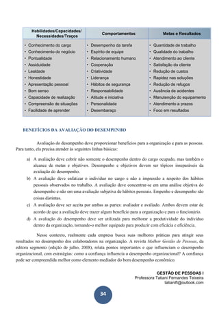 GESTÃO DE PESSOAS I
Professora Tatiani Fernandes Teixeira
tatianift@outlook.com
34
Habilidades/Capacidades/
Comportamentos Metas e Resultados
Necessidades/Traços
• Conhecimento do cargo • Desempenho da tarefa • Quantidade de trabalho
• Conhecimento do negócio • Espírito de equipe • Qualidade do trabalho
• Pontualidade • Relacionamento humano • Atendimento ao cliente
• Assiduidade • Cooperação • Satisfação do cliente
• Lealdade • Criatividade • Redução de custos
• Honestidade • Liderança • Rapidez nas soluções
• Apresentação pessoal • Hábitos de segurança • Redução de refugos
• Bom senso • Responsabilidade • Ausência de acidentes
• Capacidade de realização • Atitude e iniciativa • Manutenção do equipamento
• Compreensão de situações • Personalidade • Atendimento a prazos
• Facilidade de aprender • Desembaraço • Foco em resultados
BENEFÍCIOS DA AVALIAÇÃO DO DESEMPENHO
Avaliação do desempenho deve proporcionar benefícios para a organização e para as pessoas.
Para tanto, ela precisa atender às seguintes linhas básicas:
a) A avaliação deve cobrir não somente o desempenho dentro do cargo ocupado, mas também o
alcance de metas e objetivos. Desempenho e objetivos devem ser tópicos inseparáveis da
avaliação do desempenho.
b) A avaliação deve enfatizar o indivíduo no cargo e não a impressão a respeito dos hábitos
pessoais observados no trabalho. A avaliação deve concentrar-se em uma análise objetiva do
desempenho e não em uma avaliação subjetiva de hábitos pessoais. Empenho e desempenho são
coisas distintas.
c) A avaliação deve ser aceita por ambas as partes: avaliador e avaliado. Ambos devem estar de
acordo de que a avaliação deve trazer algum benefício para a organização e para o funcionário.
d) A avaliação do desempenho deve ser utilizada para melhorar a produtividade do indivíduo
dentro da organização, tornando-o melhor equipado para produzir com eficácia e eficiência.
Nesse contexto, realmente cada empresa busca suas melhores práticas para atingir seus
resultados no desempenho dos colaboradores na organização. A revista Melhor Gestão de Pessoas, da
editora segmento (edição de julho, 2008), relata pontos importantes e que influenciam o desempenho
organizacional, com estratégias: como a confiança influencia o desempenho organizacional? A confiança
pode ser compreendida melhor como elemento mediador do bom desempenho econômico.
 