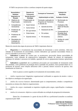 GESTÃO DE PESSOAS I
Professora Tatiani Fernandes Teixeira
tatianift@outlook.com40
Fernandes
O T&D é um processo cíclico e contínuo composto de quatro etapas:
Necessidades a Desenho do
Condução do Treinamento
Avaliação dos
Satisfazer Treinamento Resultados
Diagnóstico da Decisão Quanto à
Implementação ou Ação Avaliação e Controle
Situação Estratégia
 Objetivos da Programação do Condução e aplicação do  Monitoração do
Organização; treinamento: Programa de Treinamen- Processo;
 Competências  Quem treinar;
to através de:
 Avaliação e Me-
necessárias;
 Como treinar;
 Gerente de linha; dição de Resulta-
dos;
 Problemas de  Assessoria de RH;
 Em que treinar;
Produção;  Comparação da
 Por ambos;
 Problemas de
 Onde treinar; Situação atual
 Por terceiros.
com a Situação
pessoal;  Quando treinar. anterior;
 Resultados da  Análise do custo/
Avaliação do benefício
Desempenho.
Dentro do conceito das etapas do processo de T&D é importante observar:
 Diagnóstico: é o levantamento das necessidades de treinamento a serem satisfeitas. Além dos
métodos de levantamento de necessidades, existem indicadores que apontam necessidades futuras (a
priori) e passadas (a posteriori), a saber:
 Indicadores a priori: são eventos que, se acontecerem, provocarão futuras necessidades de
treinamento, como expansão da empresa/novos empregados, redução do número de empregados,
mudanças de métodos e processos de trabalho, aquisição de novos equipamentos/sistemas operacionais
etc.;
 Indicadores a posteriori: são os problemas provocados por necessidades de treinamento ainda
não atendidas, como problemas de produção (baixa qualidade dos produtos, baixa produtividade etc.) e
problemas de pessoal, como relações deficientes entre o pessoal, número excessivo de queixas, mau
atendimento ao cliente etc.
Entre os passos a serem seguidos no levantamento de necessidades, temos:
1. Análise organizacional: diagnóstico organizacional verificando os aspectos da missão e visão e
dos objetivos estratégicos da organização;
2. Análise dos recursos humanos: determinando quais os comportamentos, atitudes e competências
necessárias ao alcance dos objetivos organizacionais;
3. Análise dos cargos: examinando os requisitos exigidos pelos cargos, especificações e mudanças
nos cargos;
4. Análise do treinamento: objetivos a serem utilizados na avaliação do programa de treinamento.
Quem faz o levantamento é o gestor da área de RH ou o profissional (consultor ou analista)
responsável pelo T&D.
 