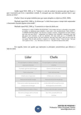 GESTÃO DE PESSOAS I
Professora Tatiani Fernandes Teixeira
tatianift@outlook.com44
Jordão (apud NEZ, 2008, p. 3): “Liderar é a arte de conduzir as pessoas para que façam o
que é necessário por livre e espontânea vontade. É conseguir que seus liderados queiram fazer o que
precisa ser feito”.
Chefiar é fazer um grupo trabalhar para que sejam atingidos os objetivos (NEZ, 2008).
Machado (apud NEZ, 2008, p. 4) afirma que “o chefe busca quase o tempo todo surpreender
o funcionário fazendo alguma coisa errada”.
Machado (apud NEZ, 2008, p. 7) caracteriza os tipos de chefes em:
O primeiro é o chefe “CORDA NO PESCOÇO”. Está sempre nervoso e colocando a sua equipe,
ou melhor, os subalternos para trabalhar a todo custo e sem reconhecimento. Outro chefe é o
“CADEIRA DE BALANÇO”. Seu discurso é sempre o mesmo: “antigamente era muito melhor,
hoje tudo está mais difícil”, “antigamente nós tínhamos mais liberdade e autonomia, mas hoje
não posso nem comentar, se não sou demitido”. Há outro ainda que é o “CADEIRA DE
PRAIA”, este gosta mesmo é de uma mordomia. Não quer fazer nada e tudo fica nas costas da
sua equipe. Para ele tudo está bem, o negócio é ir “tocando o barco”. Frases do tipo: “mês que
vem a gente vê isso...”, ou, “não mexe com isso aí...” são palavras típicas deste chefe.
Em seguida, temos um quadro que representa as principais características que diferem o
líder do chefe.
 