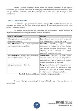 GESTÃO DE PESSOAS I
Professora Tatiani Fernandes Teixeira
tatianift@outlook.com47
Portanto, situações diferentes exigem estilos de liderança diferentes, o que significa
basicamente, que não há um jeito “ideal” de liderar grupos. O líder tem de ser capaz de analisar o grupo
com que trabalha e conforme o perfil deste, optar por um ou outro estilo a fim de atingir as metas
estabelecidas.
Tornar-se um verdadeiro líder
Um líder sabe o que quer, tem uma meta e a persegue. Mas um líder não existe sem seus
seguidores, sua equipe, seu time, seus colaboradores. O nível de maturidade profissional destes é que
definirá a atuação de um líder.
Ele deve ter uma atitude flexível, condizente com a situação ou a pessoa envolvida. O
objetivo é sempre a eficácia da equipe frente às situações encontradas.
Podemos notar que a comunicação é uma habilidade que o líder precisa ter bem
desenvolvida.
 