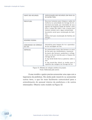 Elaboração e Avaliação de Projetos
112 Especialização em Gestão Pública Municipal
FONTE DOS RECURSOS:
PREFEITURA:
GOVERNO FEDERAL
COMUNIDADE DO CÓRREGO
DO SIRI
EMPRESAS
ESPECIFICAÇÃO DOS RECURSOS (EM REAIS OU
DE OUTRO TIPO):
Recursos humanos para limpeza e ações de
melhoria na comunidade do Córrego do Siri.
Secretaria da Saúde, por intermédio de seus
agentes do Programa Saúde da Família: como
está a saúde das mães e das crianças que
tiveram contato com a água contaminada.
Assistente social para recolocação de famí-
lias.
Defesa Civil para recolocação de famílias em
abrigos.
------
Voluntários para limpeza do rio e aprendiza-
do de reciclagem do lixo.
Os comerciantes locais irão fornecer os sacos
de lixo para seu recolhimento e vassouras.
Os bares vão fornecer sanduíches e refrige-
rante no dia do mutirão para a limpeza do
Córrego do Siri.
A ong Verde-Verde fará as palestras sobre o
lixo.
A ong Jacaré-Açu doará as mudas para o
replantio das margens do Córrego do Siri.
Figura 11: Modelo de redação sintética de projeto
Fonte: Elaborada pela autora
A esse modelo o gestor precisa acrescentar uma capa com a
logomarca da prefeitura. Ele ainda pode resumi-lo ou acrescentar
outros itens, o que for mais facilmente comunicável para o
entendimento do pessoal interno da prefeitura e de outros
interessados. Observe outro modelo na Figura 12.
 
