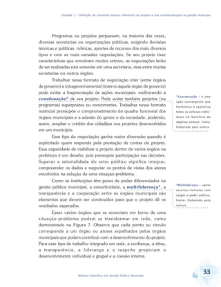 Unidade 1 – Definição de conceitos básicos referentes ao projeto e sua contextualização na gestão municipal
33Módulo Específico em Gestão Pública Municipal
Programas ou projetos perpassam, na maioria das vezes,
diversas secretarias ou organizações públicas, exigindo decisões
técnicas e políticas, rubricas, aportes de recursos dos mais diversos
tipos e com as mais variadas negociações. Se seu projeto tiver
características que envolvam muitos setores, as negociações terão
de ser realizadas não somente em uma secretaria, mas entre muitas
secretarias ou outros órgãos.
Trabalhar nesse formato de negociação inter (entre órgãos
de governo) e intragovernamental (interno àquele órgão de governo)
pode evitar a fragmentação de ações municipais, melhorando a
coordenação* de seu projeto. Pode evitar também projetos (ou
programas) superpostos ou concorrentes. Trabalhar nesse formato
matricial pressupõe o comprometimento do quadro funcional dos
órgãos municipais e a adesão do gestor e da sociedade, podendo,
assim, ampliar o crédito dos cidadãos nos projetos desenvolvidos
em um município.
Esse tipo de negociação ganha maior dimensão quando é
explicitado quem responde pela prestação de contas do projeto.
Essa capacidade de viabilizar o projeto dentro de vários órgãos na
prefeitura é um desafio, pois pressupõe participação nas decisões.
Superar a setorialidade do setor público significa integrar,
compreender os dados e negociar os pontos de vistas dos atores
envolvidos na solução de uma situação-problema.
Como as instituições têm pesos de poder diferenciados na
gestão pública municipal, a conectividade, a multiliderança*, a
transparência e a cooperação entre os órgãos municipais são
elementos que devem ser construídos para que o projeto dê os
resultados esperados.
Esses vários órgãos que se conectam em torno de uma
situação-problema podem se transformar em rede, como
demonstrado na Figura 7. Observe que cada ponto ou círculo
corresponde a um órgão ou atores espalhados pelos órgãos
municipais que podem contribuir com o desenvolvimento do projeto.
Para esse tipo de trabalho integrado em rede, a confiança, a ética,
a transparência, a liderança e o respeito propiciam o
desenvolvimento individual e grupal e a coesão interna.
*Coordenação – é uma
ação convergente que
harmoniza e capitaliza
todos os esforços indivi-
duais em benefício do
objetivo comum. Fonte:
Elaborado pela autora.
*Multiliderança – vários
recursos humanos com
cargos e poder político.
Fonte: Elaborado pela
autora.
 