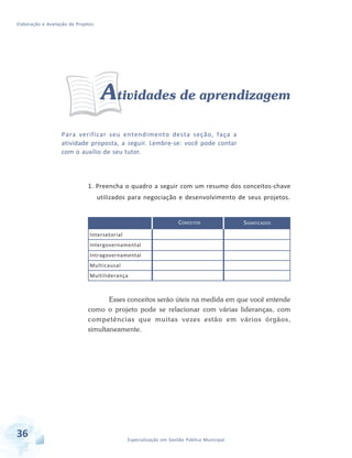 Elaboração e Avaliação de Projetos
36 Especialização em Gestão Pública Municipal
Atividades de aprendizagem
Esses conceitos serão úteis na medida em que você entende
como o projeto pode se relacionar com várias lideranças, com
competências que muitas vezes estão em vários órgãos,
simultaneamente.
Para verificar seu entendimento desta seção, faça a
atividade proposta, a seguir. Lembre-se: você pode contar
com o auxílio de seu tutor.
1. Preencha o quadro a seguir com um resumo dos conceitos-chave
utilizados para negociação e desenvolvimento de seus projetos.
CONCEITOS SIGNIFICADOS
Intersetorial
Intergovernamental
Intragovernamental
Multicausal
Multiliderança
 