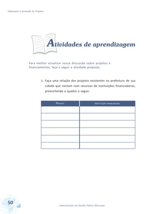 Elaboração e Avaliação de Projetos
50 Especialização em Gestão Pública Municipal
Atividades de aprendizagem
Para melhor visualizar nossa discussão sobre projetos e
financiamentos, faça a seguir a atividade proposta.
1. Faça uma relação dos projetos existentes na prefeitura de sua
cidade que contam com recursos de instituições financiadoras,
preenchendo o quadro a seguir:
PROJETO INSTITUIÇÃO FINANCIADORA
 