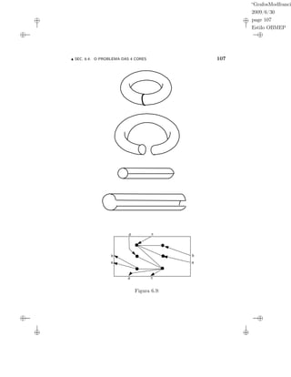 “GrafosModfranci
2009/6/30
page 107
Estilo OBMEP
SEC. 6.4: O PROBLEMA DAS 4 CORES 107
aa
b b
c
c
d
d
Figura 6.9:
 