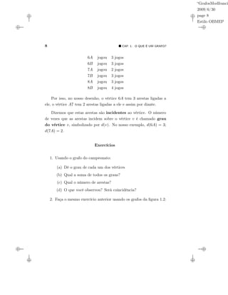 “GrafosModfranci
2009/6/30
page 8
Estilo OBMEP
8 CAP. 1: O QUE É UM GRAFO?
6A jogou 3 jogos
6B jogou 3 jogos
7A jogou 2 jogos
7B jogou 3 jogos
8A jogou 3 jogos
8B jogou 4 jogos
Por isso, no nosso desenho, o vértice 6A tem 3 arestas ligadas a
ele, o vértice A7 tem 2 arestas ligadas a ele e assim por diante.
Dizemos que estas arestas são incidentes ao vértice. O número
de vezes que as arestas incidem sobre o vértice v é chamado grau
do vértice v, simbolizado por d(v). No nosso exemplo, d(6A) = 3;
d(7A) = 2.
Exercícios
1. Usando o grafo do campeonato:
(a) Dê o grau de cada um dos vértices
(b) Qual a soma de todos os graus?
(c) Qual o número de arestas?
(d) O que você observou? Será coincidência?
2. Faça o mesmo exercício anterior usando os grafos da ﬁgura 1.2:
 