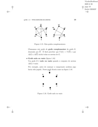 “GrafosModfranci
2009/6/30
page 19
Estilo OBMEP
SEC. 1.7: TIPOS ESPECIAIS DE GRAFOS 19
6A
6B
7A
7
B
8A
8B
6A
6B
7A
7
B
8A
8B
Figura 1.15: Dois grafos complementares
Chamamos este grafo de grafo complementar do grafo G,
denotado por G. É fácil perceber que V (G) = V (G) e que
A(G) ∪ A(G) inclui todas as arestas de G.
• Grafo nulo ou vazio (ﬁgura 1.16)
Um grafo G é nulo ou vazio quando o conjunto de arestas
A(G) é vazio.
Por exemplo, antes de começar o campeonato nenhum jogo
havia sido jogado. Nosso grafo ﬁcaria como na ﬁgura 1.16:
6A
6B
7A
7B
8A
8B
Figura 1.16: Grafo nulo ou vazio
 