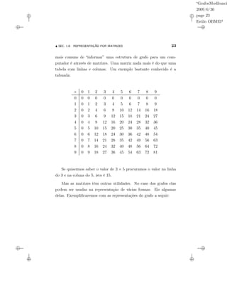 “GrafosModfranci
2009/6/30
page 23
Estilo OBMEP
SEC. 1.8: REPRESENTAÇÃO POR MATRIZES 23
mais comuns de “informar” uma estrutura de grafo para um com-
putador é através de matrizes. Uma matriz nada mais é do que uma
tabela com linhas e colunas. Um exemplo bastante conhecido é a
tabuada:
× 0 1 2 3 4 5 6 7 8 9
0 0 0 0 0 0 0 0 0 0 0
1 0 1 2 3 4 5 6 7 8 9
2 0 2 4 6 8 10 12 14 16 18
3 0 3 6 9 12 15 18 21 24 27
4 0 4 8 12 16 20 24 28 32 36
5 0 5 10 15 20 25 30 35 40 45
6 0 6 12 18 24 30 36 42 48 54
7 0 7 14 21 28 35 42 49 56 63
8 0 8 16 24 32 40 48 56 64 72
9 0 9 18 27 36 45 54 63 72 81
Se quisermos saber o valor de 3 × 5 procuramos o valor na linha
do 3 e na coluna do 5, isto é 15.
Mas as matrizes têm outras utilidades. No caso dos grafos elas
podem ser usadas na representação de várias formas. Eis algumas
delas. Exempliﬁcaremos com as representações do grafo a seguir:
 