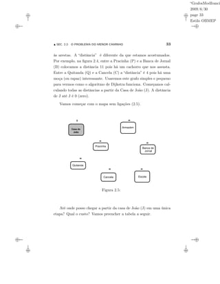 “GrafosModfranci
2009/6/30
page 33
Estilo OBMEP
SEC. 2.2: O PROBLEMA DO MENOR CAMINHO 33
às arestas. A “distância” é diferente da que estamos acostumados.
Por exemplo, na ﬁgura 2.4, entre a Pracinha (P) e a Banca de Jornal
(B) colocamos a distância 11 pois há um cachorro que nos assusta.
Entre a Quitanda (Q) e a Cancela (C) a “distância” é 4 pois há uma
moça (ou rapaz) interessante. Usaremos este grafo simples e pequeno
para vermos como o algoritmo de Dijkstra funciona. Começamos cal-
culando todas as distâncias a partir da Casa de João (J). A distância
de J até J é 0 (zero).
Vamos começar com o mapa sem ligações (2.5).
Armazem
Pracinha
Banca de
Jornal
Quitanda
Cancela Escola
Casa do
João
0
8
8
8
8
8
8
Armazém
Banca de
Jornal
EscolaCancela
Quitanda
Pracinha
Figura 2.5:
Até onde posso chegar a partir da casa de João (J) em uma única
etapa? Qual o custo? Vamos preencher a tabela a seguir.
 