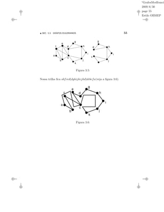“GrafosModfranci
2009/6/30
page 55
Estilo OBMEP
SEC. 3.3: GRAFOS EULERIANOS 55
a
b
c
d
e
f
g
h
i
j
k
d h
i
j
g
c
Figura 3.5:
Nossa trilha ﬁca abfced(dghijkcjhd)dcbefa(veja a ﬁgura 3.6).
a
b
c
d
e
f
g
h
i
j
k
Figura 3.6:
 