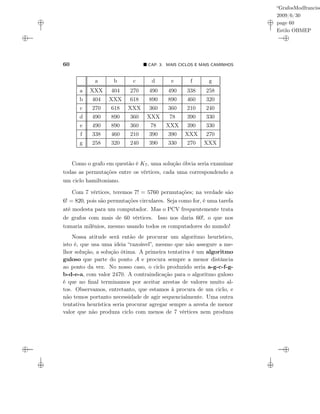 “GrafosModfrancisc
2009/6/30
page 60
Estilo OBMEP
60 CAP. 3: MAIS CICLOS E MAIS CAMINHOS
a b c d e f g
a XXX 404 270 490 490 338 258
b 404 XXX 618 890 890 460 320
c 270 618 XXX 360 360 210 240
d 490 890 360 XXX 78 390 330
e 490 890 360 78 XXX 390 330
f 338 460 210 390 390 XXX 270
g 258 320 240 390 330 270 XXX
Como o grafo em questão é K7, uma solução óbvia seria examinar
todas as permutações entre os vértices, cada uma correspondendo a
um ciclo hamiltoniano.
Com 7 vértices, teremos 7! = 5760 permutações; na verdade são
6! = 820, pois são permutações circulares. Seja como for, é uma tarefa
até modesta para um computador. Mas o PCV frequentemente trata
de grafos com mais de 60 vértices. Isso nos daria 60!, o que nos
tomaria milênios, mesmo usando todos os computadores do mundo!
Nossa atitude será então de procurar um algoritmo heurístico,
isto é, que usa uma ideia “razoável”, mesmo que não assegure a me-
lhor solução, a solução ótima. A primeira tentativa é um algoritmo
guloso que parte do ponto A e procura sempre a menor distância
ao ponto da vez. No nosso caso, o ciclo produzido seria a-g-c-f-g-
b-d-e-a, com valor 2470. A contraindicação para o algoritmo guloso
é que no ﬁnal terminamos por aceitar arestas de valores muito al-
tos. Observamos, entretanto, que estamos à procura de um ciclo, e
não temos portanto necessidade de agir sequencialmente. Uma outra
tentativa heurística seria procurar agregar sempre a aresta de menor
valor que não produza ciclo com menos de 7 vértices nem produza
 