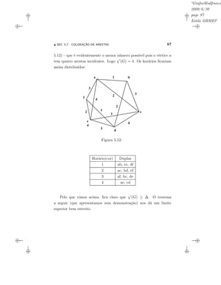 “GrafosModfrancis
2009/6/30
page 87
Estilo OBMEP
SEC. 5.7: COLORAÇÃO DE ARESTAS 87
5.12) – que é evidentemente o menor número possível pois o vértice a
tem quatro arestas incidentes. Logo χ (G) = 4. Os horários ﬁcariam
assim distribuídos:
4
2
2
1
1
4
3
3
b
d
c
e
a
3
1
4
2
f
Figura 5.12:
Horário(cor) Duplas
1 ab, ce, df
2 ac, bd, ef
3 af, bc, de
4 ae, cd
Pelo que vimos acima, ﬁca claro que χ (G) ≥ ∆. O teorema
a seguir (que apresentamos sem demonstração) nos dá um limite
superior bem estreito.
 