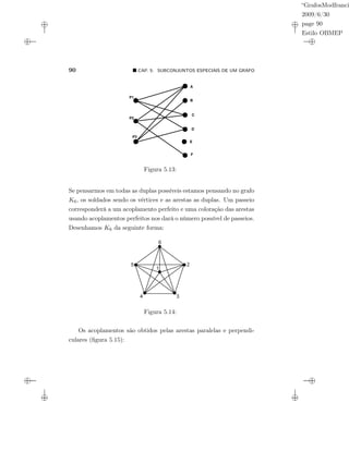“GrafosModfranci
2009/6/30
page 90
Estilo OBMEP
90 CAP. 5: SUBCONJUNTOS ESPECIAIS DE UM GRAFO
P1
P2
P3
A
B
C
D
E
F
Figura 5.13:
Se pensarmos em todas as duplas possíveis estamos pensando no grafo
K6, os soldados sendo os vértices e as arestas as duplas. Um passeio
corresponderá a um acoplamento perfeito e uma coloração das arestas
usando acoplamentos perfeitos nos dará o número possível de passeios.
Desenhamos K6 da seguinte forma:
Figura 5.14:
Os acoplamentos são obtidos pelas arestas paralelas e perpendi-
culares (ﬁgura 5.15):
 