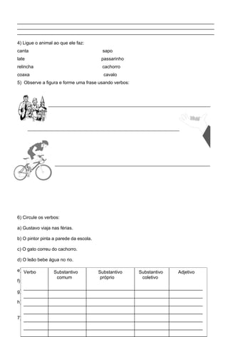 _____________________________________________________________________________
_____________________________________________________________________________
_____________________________________________________________________________

4) Ligue o animal ao que ele faz:
canta                                    sapo
late                                     passarinho
relincha                                 cachorro
coaxa                                     cavalo
5) Observe a figura e forme uma frase usando verbos:




6) Circule os verbos:

a) Gustavo viaja nas férias.

b) O pintor pinta a parede da escola.

c) O gato correu do cachorro.

d) O leão bebe água no rio.

e) Estudaremos amanhã bem cedo.
   Verbo        Substantivo             Substantivo    Substantivo   Adjetivo
                    comum                próprio        coletivo
f) O pneu do carro furou.
   ______________________________________________________________________
g) O bebê chora .
   ______________________________________________________________________
h) Mamãe colheu flores.
   ______________________________________________________________________
   ______________________________________________________________________
7) Escreva no quadro abaixo o que se pede:
   ______________________________________________________________________
   ______________________________________________________________________
 