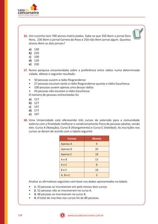 www.acasadoconcurseiro.com.br128
16.	Um cursinho tem 700 alunos matriculados. Sabe-se que 350 lêem o jornal Zero
Hora, 230 lêem o jornal Correio do Povo e 250 não lêem jornal algum. Quantos
alunos lêem os dois jornais?
a)	 130
b)	 220
c)	 100
d)	 120
e)	 230
17.	Numa pesquisa encomendada sobre a preferência entre rádios numa determinada
cidade, obteve o seguinte resultado:
•• 50 pessoas ouvem a rádio Riograndense
•• 27 pessoas escutam tanto a rádio Riograndense quanto a rádio Gauchesca
•• 100 pessoas ouvem apenas uma dessas rádios
•• 43 pessoas não escutam a rádio Gauchesca
O número de pessoas entrevistadas foi
a)	 117
b)	 127
c)	 147
d)	 177
e)	 197
18.	Uma Universidade está oferecendo três cursos de extensão para a comunidade
externa com a finalidade melhorar o condicionamento físico de pessoas adultas, sendo
eles: Curso A (Natação), Curso B (Alongamento) e Curso C (Voleibol). As inscrições nos
cursos se deram de acordo com a tabela seguinte:
Cursos Alunos
Apenas A 9
Apenas B 20
Apenas C 10
A e B 13
A e C 8
B e C 18
A, B e C 3
Analise as afirmativas seguintes com base nos dados apresentados na tabela.
•• 1. 33 pessoas se inscreveram em pelo menos dois cursos.
•• 2. 52 pessoas não se inscreveram no curso A.
•• 3. 48 pessoas se inscreveram no curso B.
•• 4. O total de inscritos nos cursos foi de 88 pessoas.
 