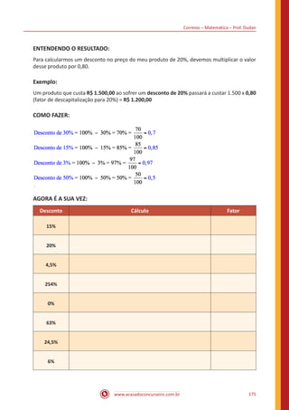 Correios – Matemática – Prof. Dudan
www.acasadoconcurseiro.com.br 175
ENTENDENDO O RESULTADO:
Para calcularmos um desconto no preço do meu produto de 20%, devemos multiplicar o valor
desse produto por 0,80.
Exemplo:
Um produto que custa R$ 1.500,00 ao sofrer um desconto de 20% passará a custar 1.500 x 0,80
(fator de descapitalização para 20%) = R$ 1.200,00
COMO FAZER:
AGORA É A SUA VEZ:
Desconto Cálculo Fator
15%
20%
4,5%
254%
0%
63%
24,5%
6%
 