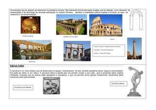 Os exemplos que se seguem se relacionam à arquitetura romana. São sobretudo formas derivadas do arco, que foi utilizado como elemento de
sustentanção e de decoração de diversas edificações no Império Romano, atendem a finalidades práticas ligadas à moradia, ao lazer, ao
urbanismo e as comemorações.
ESCULTURA
A escultura é um meio artístico que se desenvolve no espaço tridimensional de arte, portanto apresenta altura, largura e profundidade.
Ela pode ser plena ou em relevo. A escultura plena é aquela que nos permite circular a sua volta, pois é produzida sobre matéria
modelada, enquanto que os relevos estão agregados à arquitetura, o que nos permite vê-los apenas frontalmente. Geralmente estas
esculturas eram policromadas.
Escultura em Relevo
Escultura plena
Residência em Pompéia
Aquedutos
Coliseu
Acima a direita – esquema do arco romano
Esquerda – Arco de Constantino
Direita - Coluna de Trajano
Panteão de Agripa
 