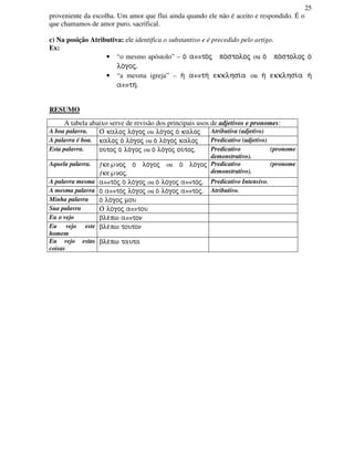 25
proveniente da escolha. Um amor que flui ainda quando ele não é aceito e respondido. É o
que chamamos de amor puro, sacrifical.
c) Na posição Atributiva: ele identifica o substantivo e é precedido pelo artigo.
Ex:
• “o mesmo apóstolo” – o/ a⇔to/j po/stoloj ou o/ po/stoloj o/
lo/goj.
• “a mesma igreja” – h/ a⇔th/ ekklhsi/a ou h/ ekklhsi/a h/
a⇔th/.
RESUMO
A tabela abaixo serve de revisão dos principais usos de adjetivos e pronomes:
A boa palavra. O/ kaloj lo/goj ou lo/goj o/ kaloj Atributiva (adjetivo)
A palavra é boa. kaloj o/ lo/goj ou o/ lo/goj kaloj Predicativo (adjetivo)
Esta palavra. ou/toj o/ lo/goj ou o/ lo/goj ou/toj. Predicativo (pronome
demonstrativo).
Aquela palavra. ƒke℘noj o/ lo/goj ou o/ lo/goj
ƒke℘noj.
Predicativo (pronome
demonstrativo).
A palavra mesma a⇔to/j o/ lo/goj ou o/ lo/goj a⇔to/j. Predicativo Intensivo.
A mesma palavra o/ a⇔to/j lo/goj ou o/ lo/goj a⇔to/j. Atributivo.
Minha palavra o/ lo/goj mou
Sua palavra O/ lo/goj a⇔tou
Eu o vejo ble/pw a⇔ton
Eu vejo este
homem
ble/pw touton
Eu vejo estas
coisas
ble/pw tauta
 