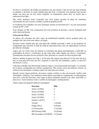 15


Os drives e winchester são fixados por parafusos nas suas laterais. Cada um tem seu lugar definido
no gabinete e devemos ter muito cuidado para não fixar o winchester com parafusos que possam
atingir sua placa por ser este muito comprido. O comprimento destes deve ser menor que a
espessura de um lápis.
Não utilize parafusos muito compridos pois estes podem encostar na placa da winchester
ocasionando um curto circuito e também a perda da garantia do HD.
O winchester deve trabalhar com uma inclinação mínima na horizontal de 5° ou com uma posição
vertical de 90° e 180°.
Evite choques no HD. Este componente tem uma mecânica de precisão e mesmo desligada pode
sofrer danos facilmente.
Colocação das Placas
As placas são colocadas nos slots vagos da motherboard podendo colocar qualquer placa em
qualquer slot, não existe uma ordem a se seguir.
Devemos tomar cuidade para que uma placa não trabalhe encostada a outra, já que podemos ter
componentes que encostem no lado da solda da outra placa bem como um aquecimento excessivo
por falta de ventilação.
Lógico que vai o bom senso de otimizar as colocações das placas principalmente a multi-IDE ou
controladora de drives e winchesters, já que estas terão cabos ligados aos drives e winchesters.
Normalmente esta placa fica nos primeiros slots, próximos ao conector de força da placa-mãe.
Observe também as placas de 8 bits e 16 bits para não colocar uma placa de 16 bits num slot de 8
bits, ou uma placa PCI num slot ISA. Enquanto os slots ISA são compridos e pretos, os slots PCI
são brancos e curtos.
Cada placa trabalha num determinado endereço lógico e uma determinada interrupção. As exceções
são as placas configuradas por software (jumperless). Mas mesmo assim não podemos colocar via
software uma interrupção e endereço igual a de outra placa do sistema.
Quando ocorrer algum problema, deveremos sempre verificar se não está havendo conflito entre
interrupção e endereço. Caso tenhamos muitas placas conectadas no equipamento, ao adicionarmos
uma nova e esta não funcionar, retire todas as placas mantendo somente a de vídeo, multi-IDE e a
placa nova. Assim tentamos isolar o conflito de interrupção e endereçamento.
Abaixo segue uma pequena tabela de interrupções:
                         Descrição                    IRQ
                         Serial 1 (COM1)              4
                         Serial 2 (COM2)              3
                         Serial 3 (COM3)              4
                         Serial 4 (COM4)              3
                         Paralela 1 (LPT1)            7
                         Teclado                      1 (fixado)
                         Floppy Drives                6 (fixado)
                         Co-Processador               13 (fixado)
                         IDE Primário (HD)            14 (fixado)
                         IDE Secundário (CD-ROM) 15 (fixado)
 