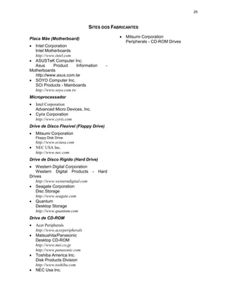 29



                                   SITES DOS FABRICANTES

Placa Mãe (Motherboard)                         ·   Mitsumi Corporation
                                                    Peripherals - CD-ROM Drives
· Intel Corporation
  Intel Motherboards
  http://www.intel.com
· ASUSTeK Computer Inc.
  Asus      Product      Information       -
Motherboards
  http://www.asus.com.tw
· SOYO Computer Inc.
  SCI Products - Mainboards
  http://www.soyo.com.tw
Microprocessador
·   Intel Corporation
    Advanced Micro Devices, Inc.
·   Cyrix Corporation
    http://www.cyrix.com
Drive de Disco Flexível (Floppy Drive)
·   Mitsumi Corporation
    Floppy Disk Drive
    http://www.eciusa.com
·   NEC USA Inc.
    http://www.nec.com
Drive de Disco Rígido (Hard Drive)
·  Western Digital Corporation
   Western Digital Products         -   Hard
Drives
   http://www.westerndigital.com
· Seagate Corporation
   Disc Storage
   http://www.seagate.com
· Quantum
   Desktop Storage
   http://www.quantum.com
Drive de CD-ROM
·   Acer Peripherals
    http://www.acerperipherals
·   Matsushita/Panasonic
    Desktop CD-ROM
    http://www.mei.co.jp
    http://www.panasonic.com
·   Toshiba America Inc.
    Disk Products Division
    http://www.toshiba.com
·   NEC Usa Inc.
 