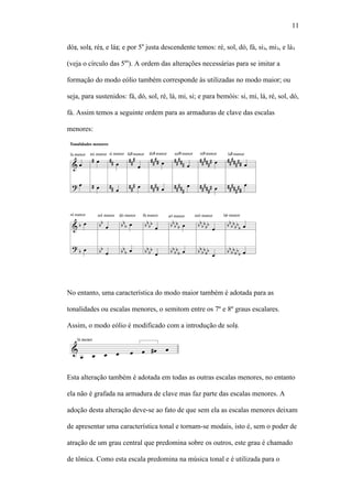 11
dó , sol , ré , e lá ; e por 5a
justa descendente temos: ré, sol, dó, fá, si , mi , e lá
(veja o círculo das 5as
). A ordem das alterações necessárias para se imitar a
formação do modo eólio também corresponde às utilizadas no modo maior; ou
seja, para sustenidos: fá, dó, sol, ré, lá, mi, si; e para bemóis: si, mi, lá, ré, sol, dó,
fá. Assim temos a seguinte ordem para as armaduras de clave das escalas
menores:
No entanto, uma característica do modo maior também é adotada para as
tonalidades ou escalas menores, o semitom entre os 7º e 8º graus escalares.
Assim, o modo eólio é modificado com a introdução de sol .
Esta alteração também é adotada em todas as outras escalas menores, no entanto
ela não é grafada na armadura de clave mas faz parte das escalas menores. A
adoção desta alteração deve-se ao fato de que sem ela as escalas menores deixam
de apresentar uma característica tonal e tornam-se modais, isto é, sem o poder de
atração de um grau central que predomina sobre os outros, este grau é chamado
de tônica. Como esta escala predomina na música tonal e é utilizada para o
 