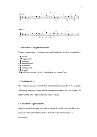 13
4. Nomenclatura dos graus escalares.
Para os graus escalares (graus de uma escala) adota-se a seguinte nomenclatura:
1 tônica
2 supertônica
3 mediante
4 subdominante
5 dominante
6 submediante
7 sensível
7 subtônica quando estiver à distância de um tom da tônica.
5. Escalas relativas.
Diz-se das escalas que compartilham a mesma armadura de clave. Por exemplo,
sol maior e mi menor (ambas têm fá na sua armadura de clave), mi maior e dó
menor (ambas têm 3 bemóis na armadura de clave).
6. Graus tonais e graus modais.
Os graus tonais de uma escala maior ou menor são aqueles que se referem aos
graus que definem uma tonalidade: I (tônica), IV (subdominante), e V
(dominante).
 