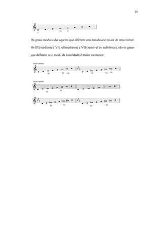 14
Os graus modais são aqueles que diferem uma tonalidade maior de uma menor.
Os III (mediante), VI (submediante) e VII (sensível ou subtônica), são os graus
que definem se o modo da tonalidade é maior ou menor.
 