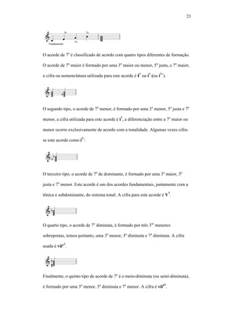 21
O acorde de 7a
é classificado de acordo com quatro tipos diferentes de formação.
O acorde de 7a
maior é formado por uma 3a
maior ou menor, 5a
justa, e 7a
maior,
o cifra ou nomenclatura utilizada para este acorde é I7
ou i7
(ou i7+
).
O segundo tipo, o acorde de 7a
menor, é formado por uma 3a
menor, 5a
justa e 7a
menor, a cifra utilizada para este acorde é i7
, a diferenciação entre a 7a
maior ou
menor ocorre exclusivamente de acordo com a tonalidade. Algumas vezes cifra-
se este acorde como i7-
:
O terceiro tipo, o acorde de 7a
de dominante, é formado por uma 3a
maior, 5a
justa e 7a
menor. Este acorde é um dos acordes fundamentais, juntamente com a
tônica e subdominante, do sistema tonal. A cifra para este acorde é V7
.
O quarto tipo, o acorde de 7a
diminuta, é formado por três 3as
menores
sobrepostas, temos portanto, uma 3a
menor, 5a
diminuta e 7a
diminuta. A cifra
usada é viiº7
.
Finalmente, o quinto tipo de acorde de 7a
é o meio-diminuta (ou semi-diminuta),
é formado por uma 3a
menor, 5a
diminuta e 7a
menor. A cifra é viiø7
.
 