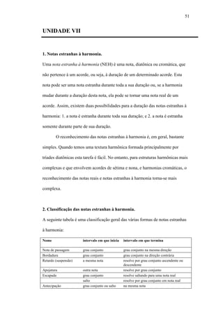 51
UNIDADE VII
1. Notas estranhas à harmonia.
Uma nota estranha à harmonia (NEH) é uma nota, diatônica ou cromática, que
não pertence à um acorde, ou seja, à duração de um determinado acorde. Esta
nota pode ser uma nota estranha durante toda a sua duração ou, se a harmonia
mudar durante a duração desta nota, ela pode se tornar uma nota real de um
acorde. Assim, existem duas possibilidades para a duração das notas estranhas à
harmonia: 1. a nota é estranha durante toda sua duração; e 2. a nota é estranha
somente durante parte de sua duração.
O reconhecimento das notas estranhas à harmonia é, em geral, bastante
simples. Quando temos uma textura harmônica formada principalmente por
tríades diatônicas esta tarefa é fácil. No entanto, para estruturas harmônicas mais
complexas e que envolvem acordes de sétima e nona, e harmonias cromáticas, o
reconhecimento das notas reais e notas estranhas à harmonia torna-se mais
complexa.
2. Classificação das notas estranhas à harmonia.
A seguinte tabela é uma classificação geral das várias formas de notas estranhas
à harmonia:
Nome intervalo em que inicia intervalo em que termina
Nota de passagem grau conjunto grau conjunto na mesma direção
Bordadura grau conjunto grau conjunto na direção contrária
Retardo (suspensão) a mesma nota resolve por grau conjunto ascendente ou
descendente
Apojatura outra nota resolve por grau conjunto
Escapada grau conjunto resolve saltando para uma nota real
salto resolve por grau conjunto em nota real
Antecipação grau conjunto ou salto na mesma nota
 