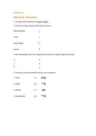 Exercícios
Módulo III - Respostas
1. As vogais estão divididas em longas e breves.
2. Escreva as vogais longas ao lado de seus nomes.
Qâmets Gadhol a'
Tserê ae
Hireq Gadhol yai
Shureq W
3. Na transliteração usam-se as seguintes formas para as vogais longas por posição:
'a' a
ae e
A o
4. Enumere a coluna da direita de acordo com a esquerda.
1. Tserê ( 3 ) aWa'
2. Hôlem ( 4 ) ryai
3. Shûreq ( 1 ) ~ae
4. Hireq Gadhol ( 2 ) rAa
 